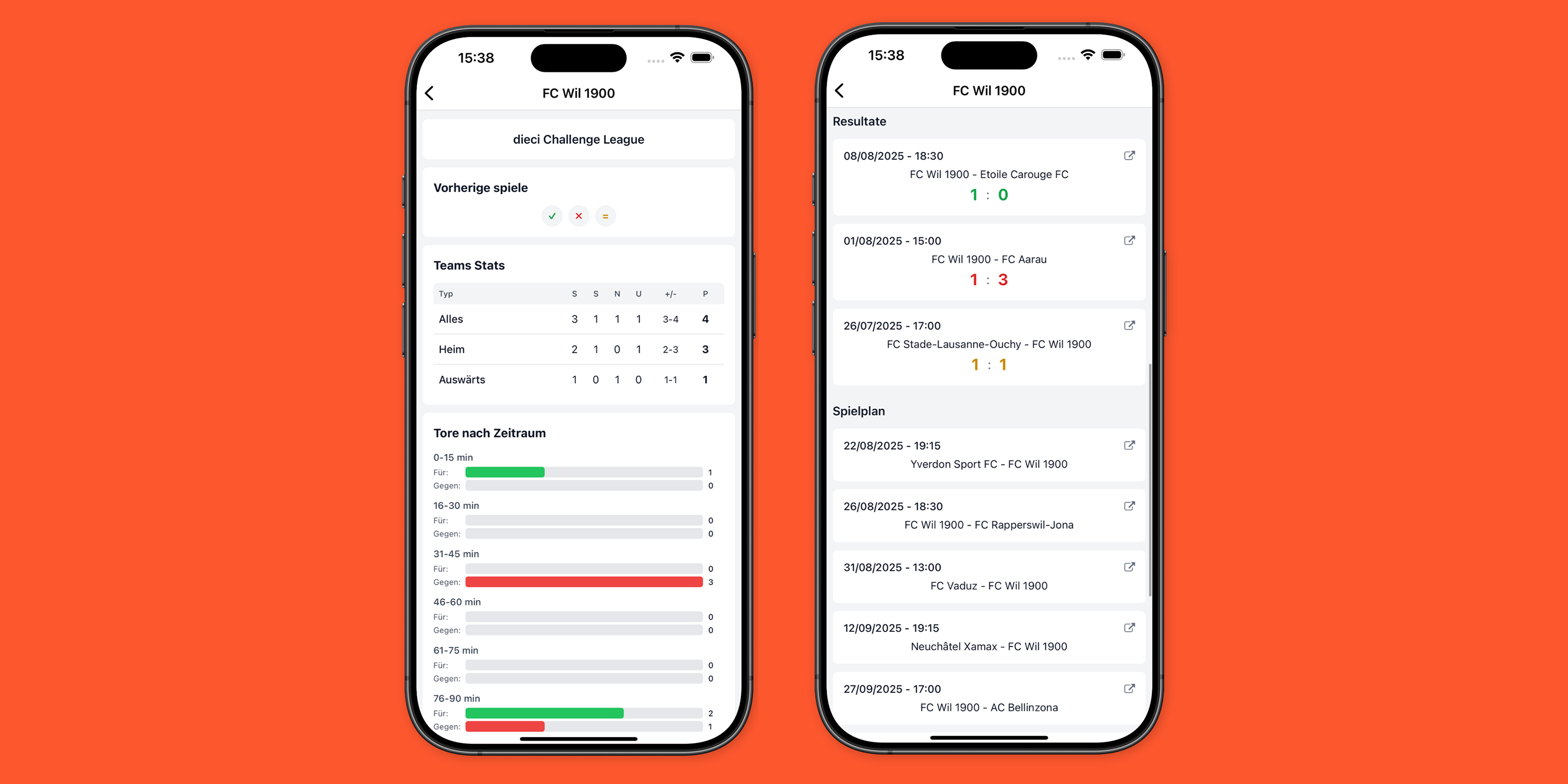 Neue Team-Statistiken in Footstats - FootStats Blog Article