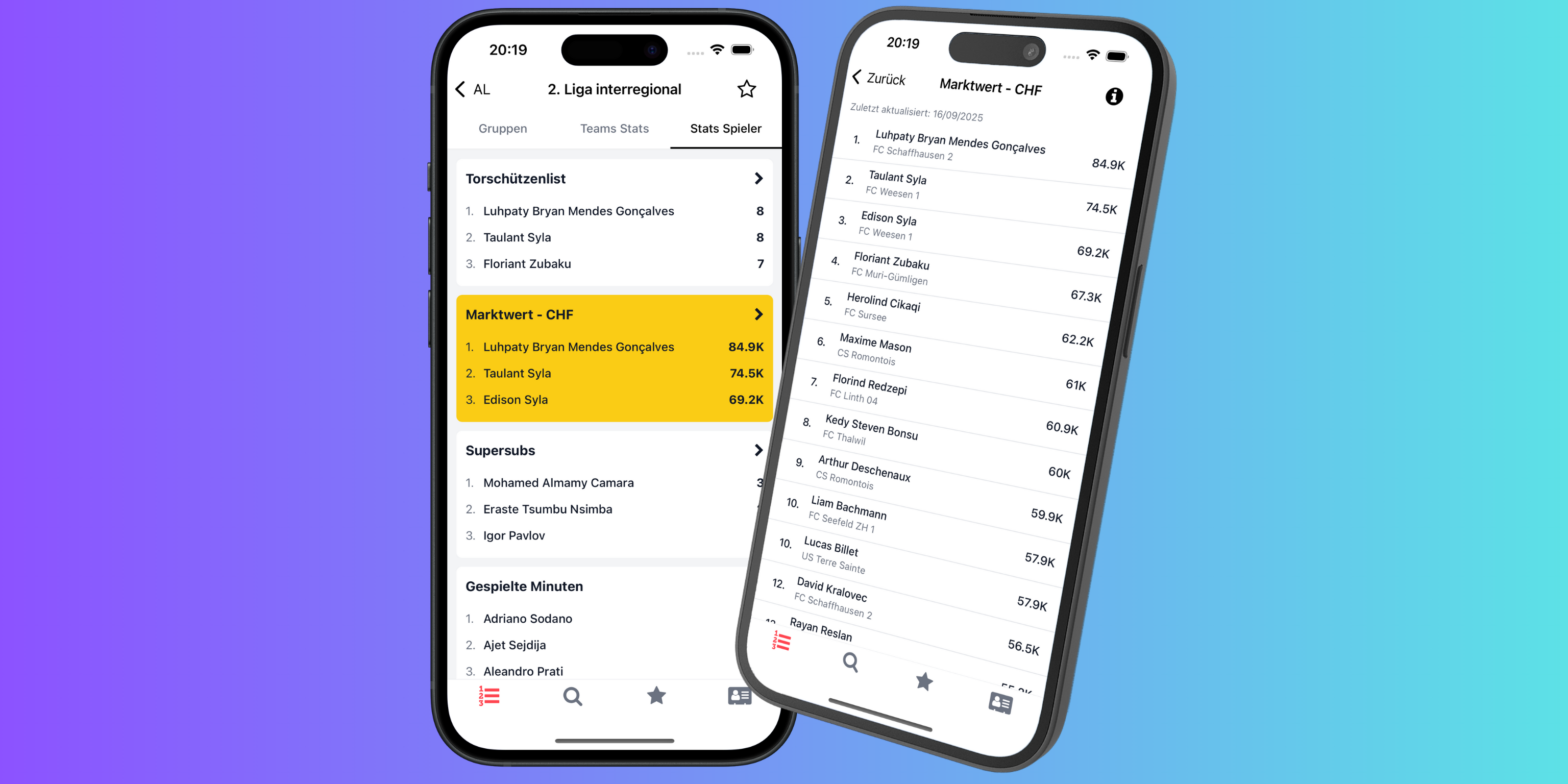 Marktwerte jetzt auf Footstats - FootStats Blog Article