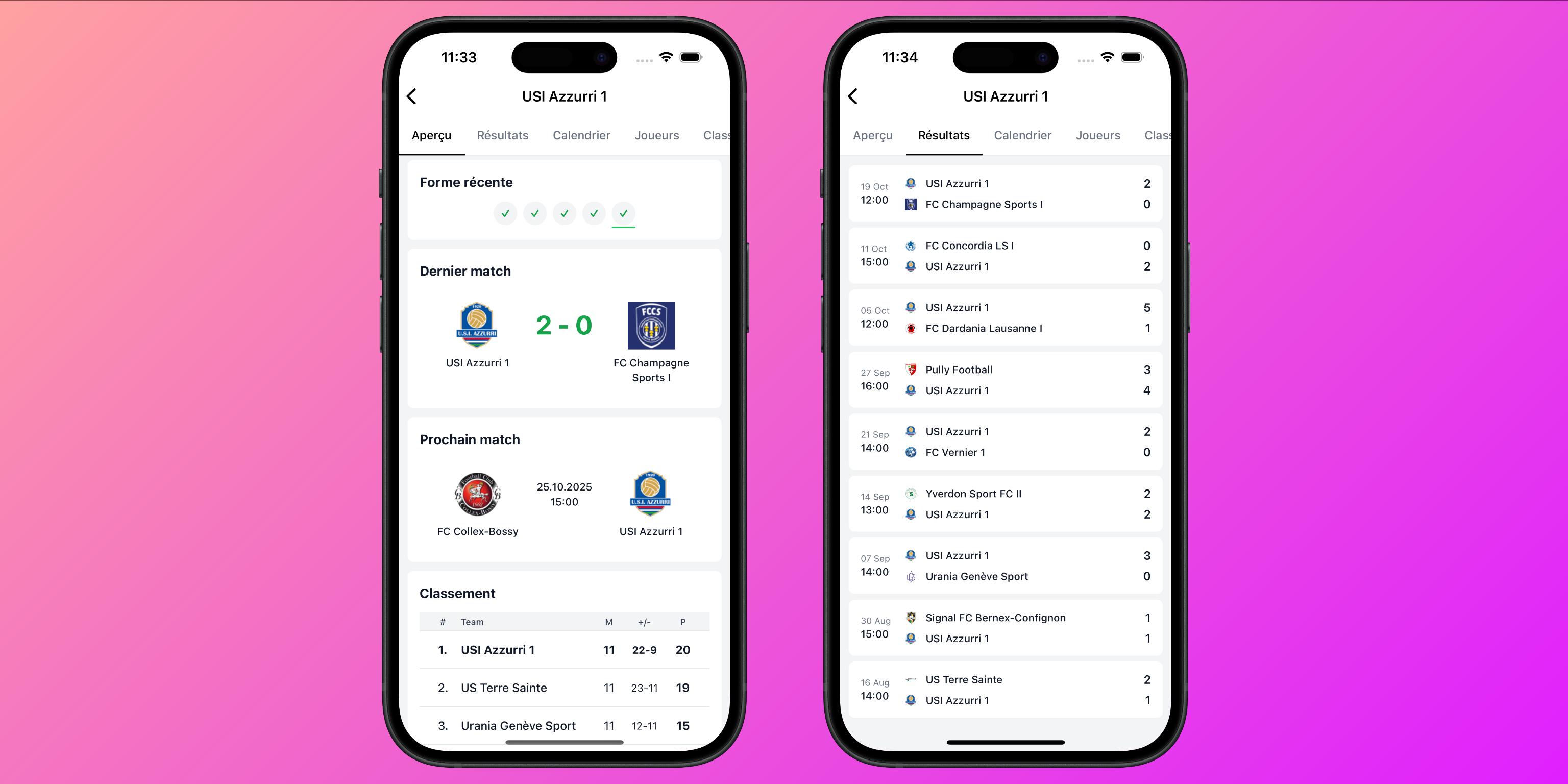 Neue Teamseite: Alles auf einen Blick - FootStats Blog Article