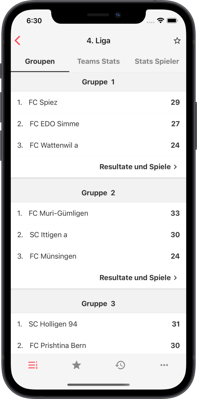 afbj - Resultate | Spielplan | Ranglisten