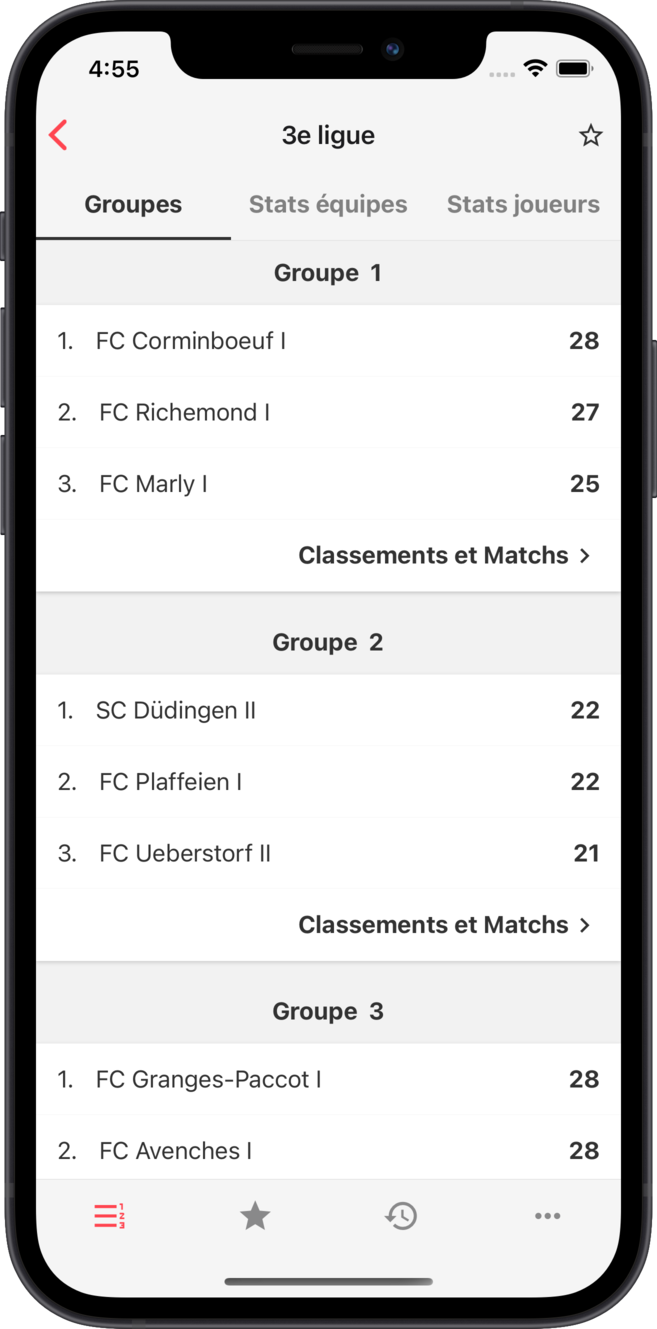 aff - Calendrier | Résultats | Classements