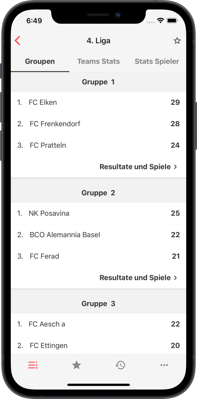 fvnws - Resultate | Spielplan | Ranglisten