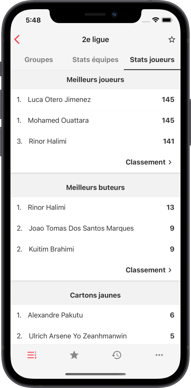 acgf - Stats joueurs