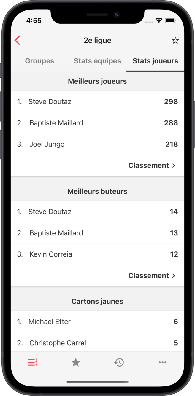 aff - Stats joueurs