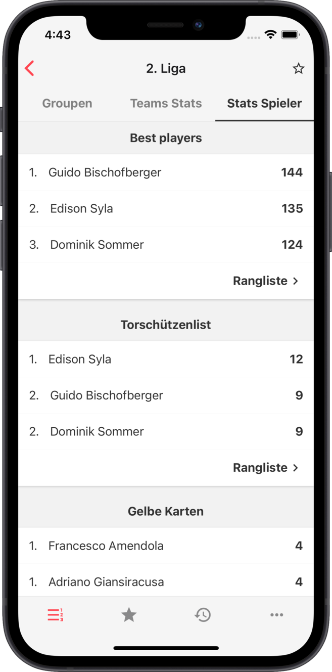 Resultate | Spielplan | Ranglisten