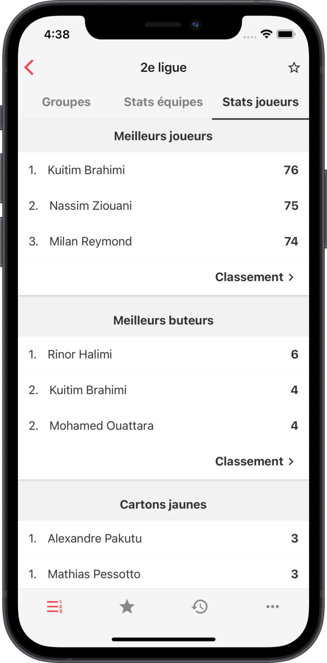 Calendrier | Résultats | Classements