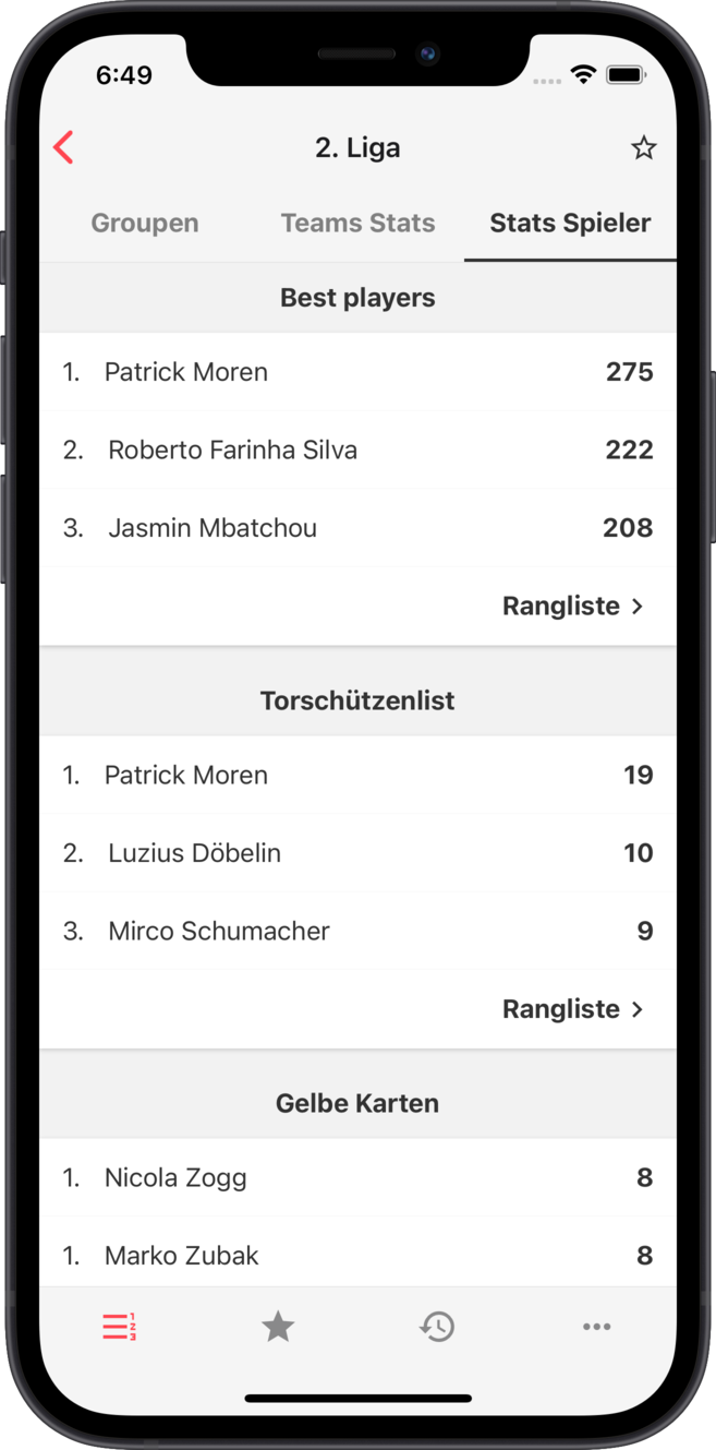 fvnws - Stats joueurs