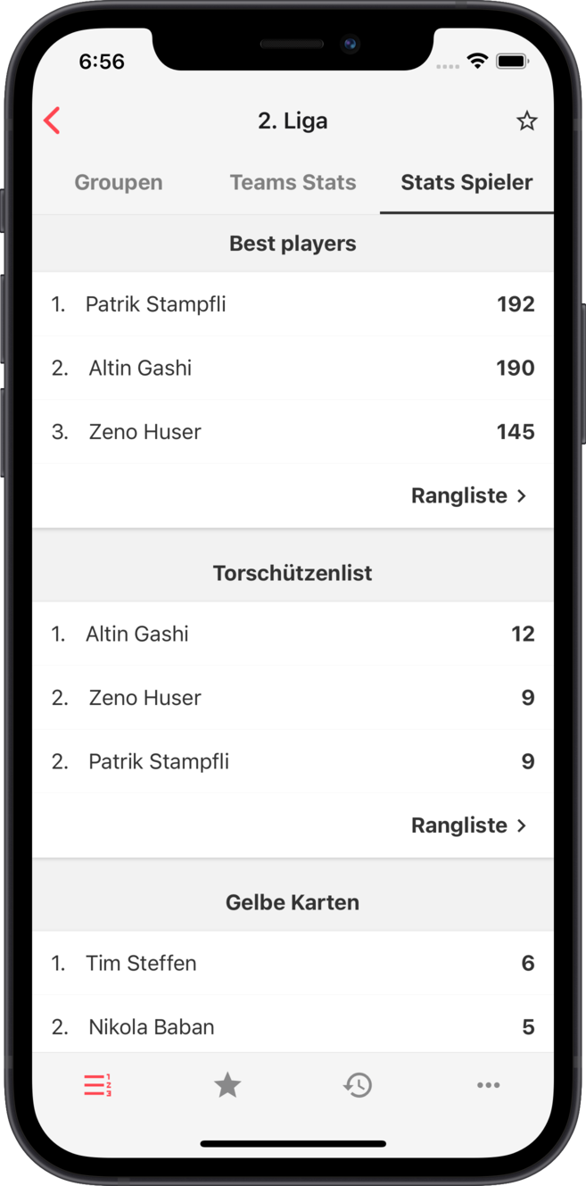 ifv - Stats joueurs