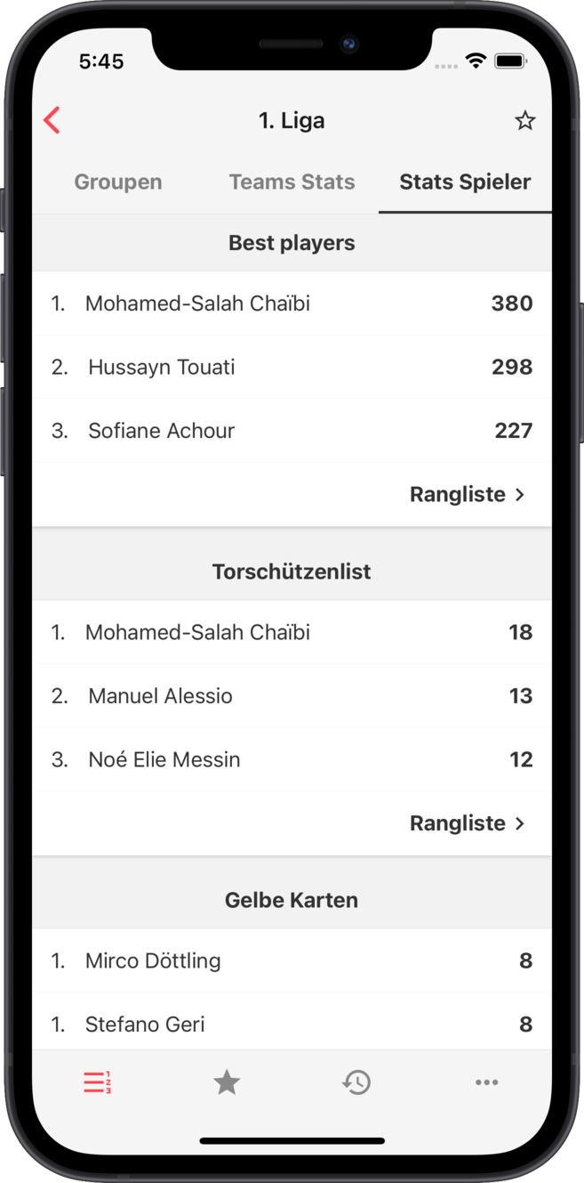 pl - Spielerstatistiken